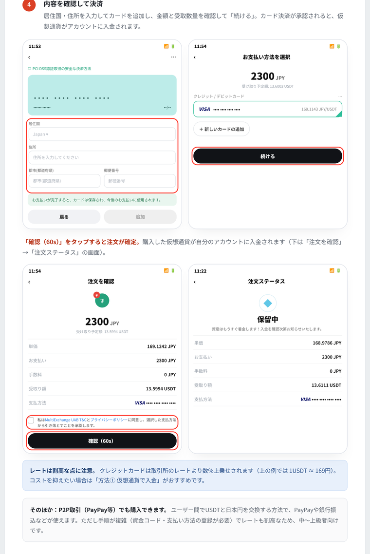 Bitget クレジットカードで購入する手順2