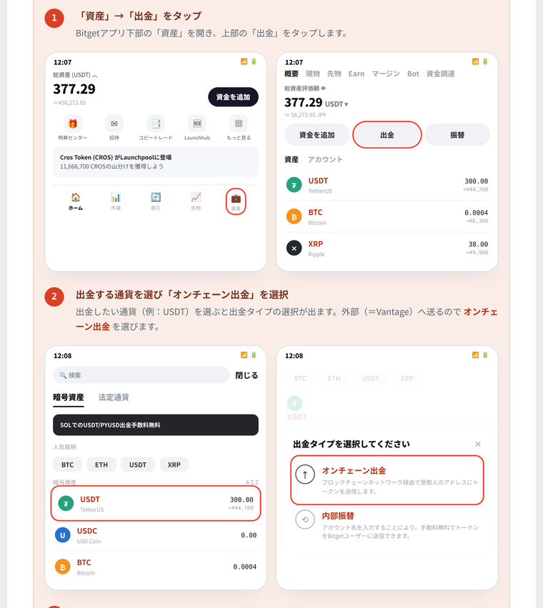 BitgetからVantageへ送金 手順1・2