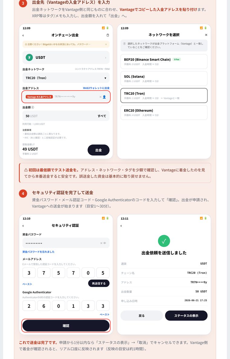 BitgetからVantageへ送金 手順3・4