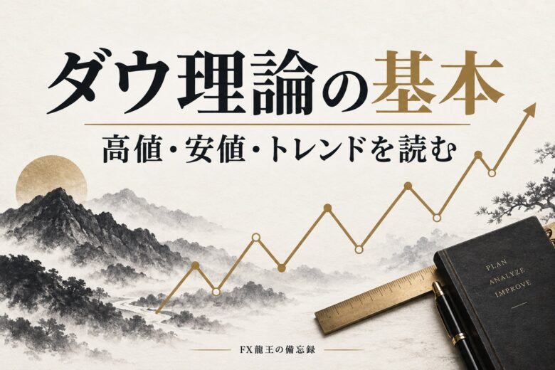 ダウ理論の基礎。高値と安値からトレンドを読み解く