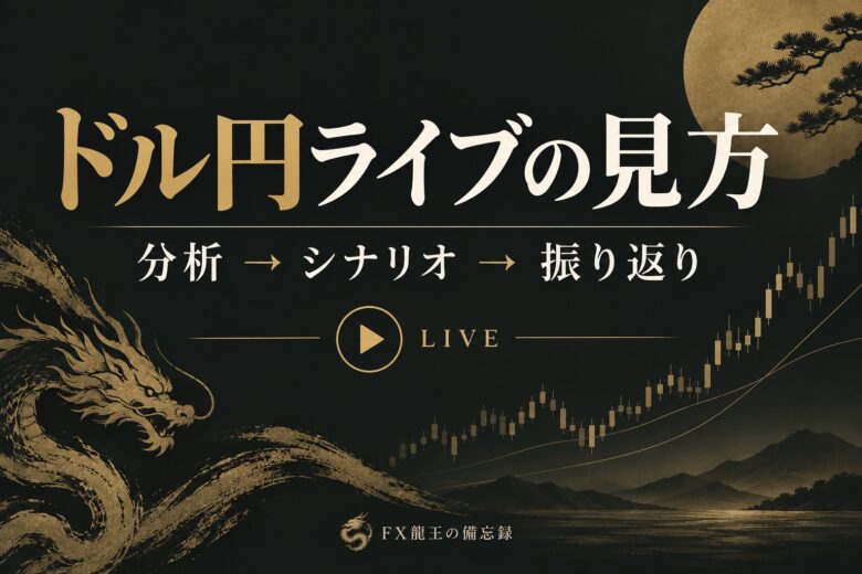 ドル円ライブの見方。分析、シナリオ、振り返りの順に学ぶ