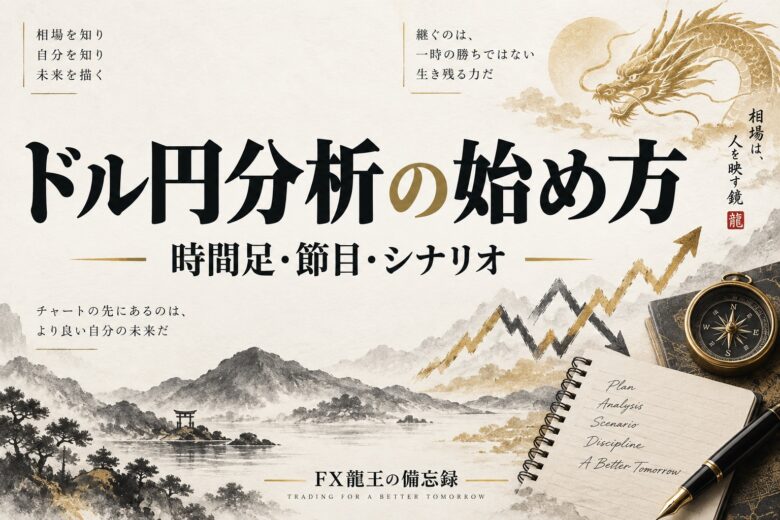 ドル円分析の始め方。時間足・節目・シナリオを整理する学習ガイド